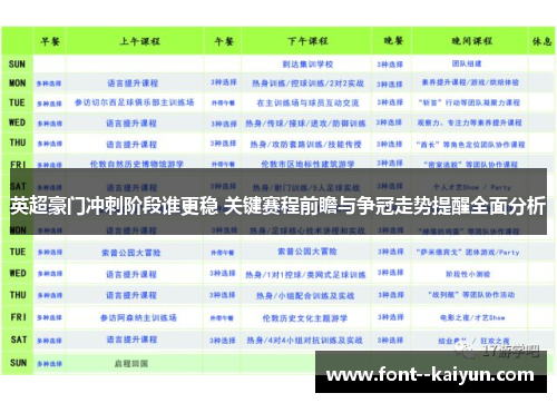 英超豪门冲刺阶段谁更稳 关键赛程前瞻与争冠走势提醒全面分析