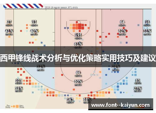西甲锋线战术分析与优化策略实用技巧及建议