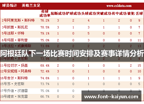 阿根廷队下一场比赛时间安排及赛事详情分析