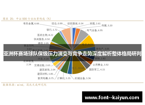 亚洲杯赛场球队保级压力演变与竞争走势深度解析整体格局研判