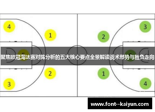 聚焦欧冠淘汰赛对阵分析的五大核心要点全景解读战术形势与胜负走向